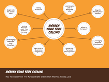 Load image into Gallery viewer, Awaken Your True Calling